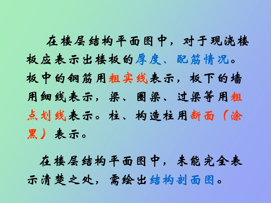 结构平面图识.ppt_第3页