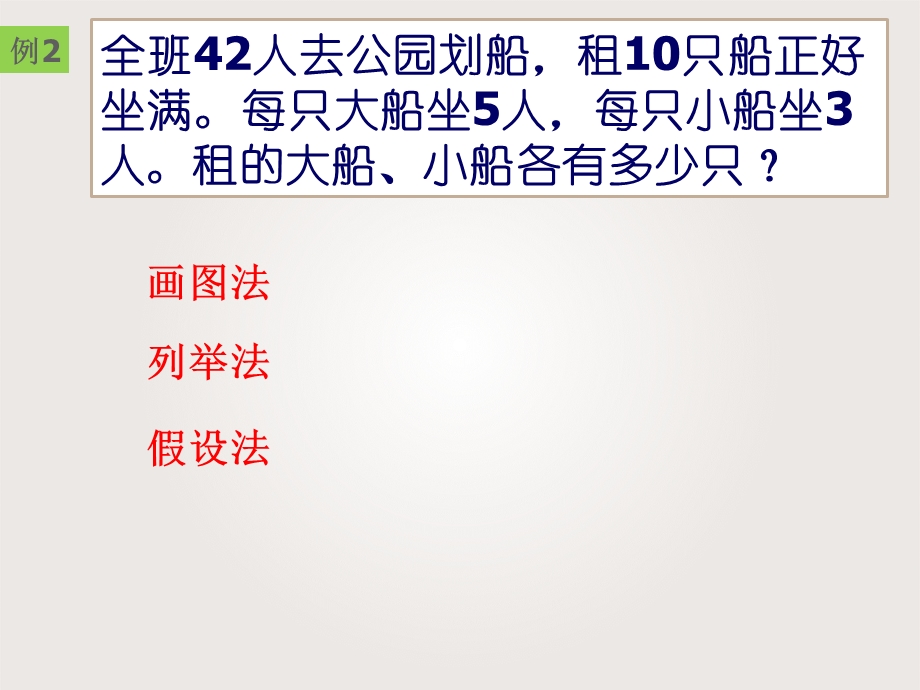 苏教版六年级数学(下册)解决问题的策略.ppt_第3页