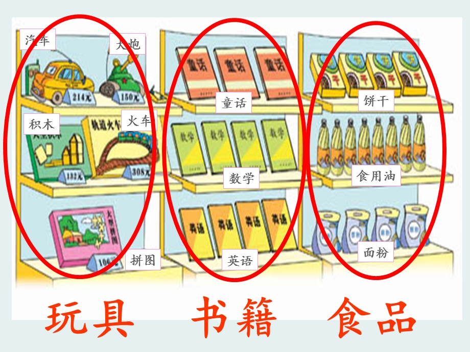 苏教版一年级上册数学《分一分》.ppt_第3页