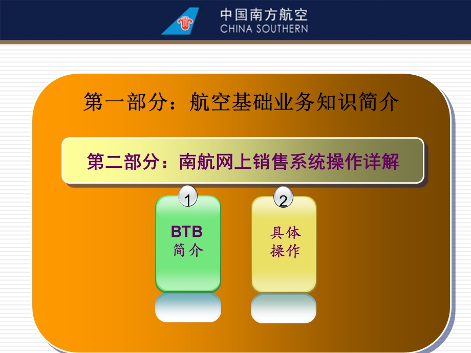 网上销售业务新系统培训[南航业务流程.ppt_第2页
