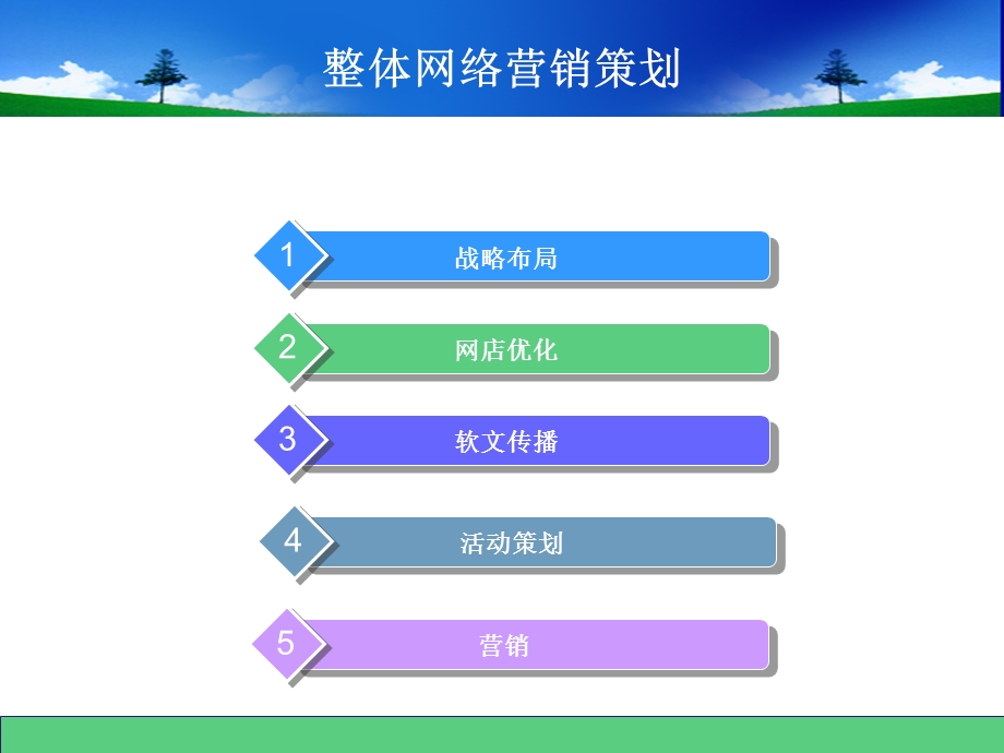 网店营销策划方案 (2).ppt_第2页