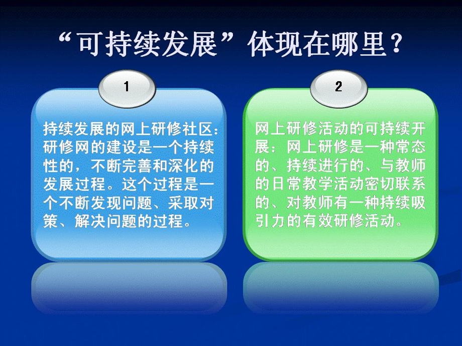 网上研修可持续开展上.ppt_第3页