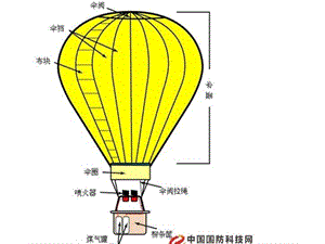 阅读P10-P17语文.ppt