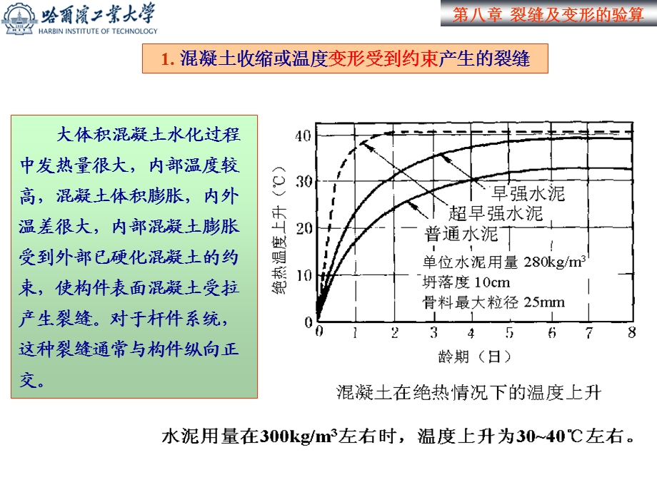 裂缝及变形的验算哈工大：混凝土结构设计原理.ppt_第2页