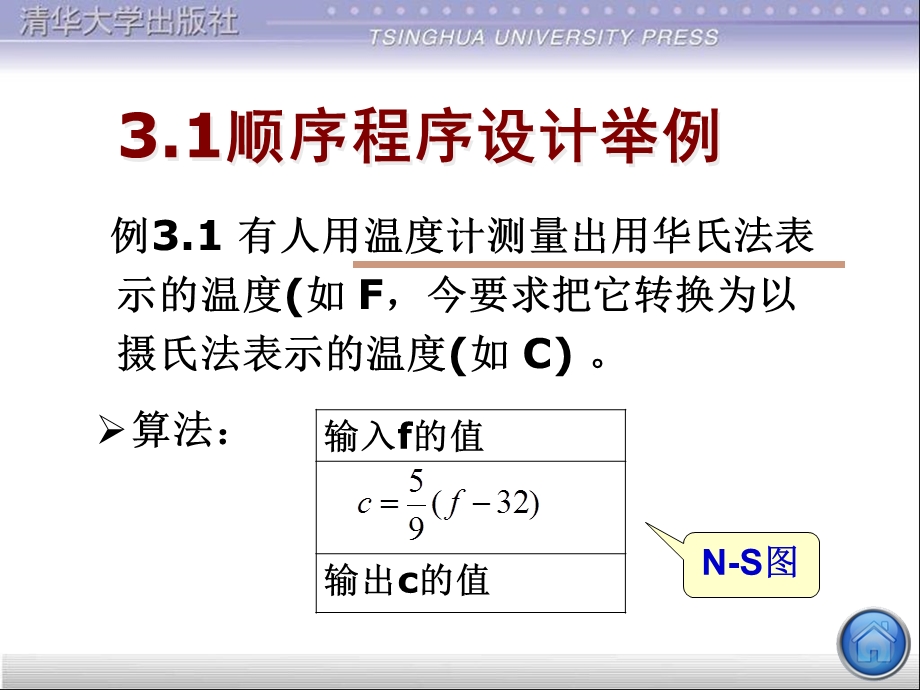 计算机C语言第3章最简单的C程序设计.ppt_第3页