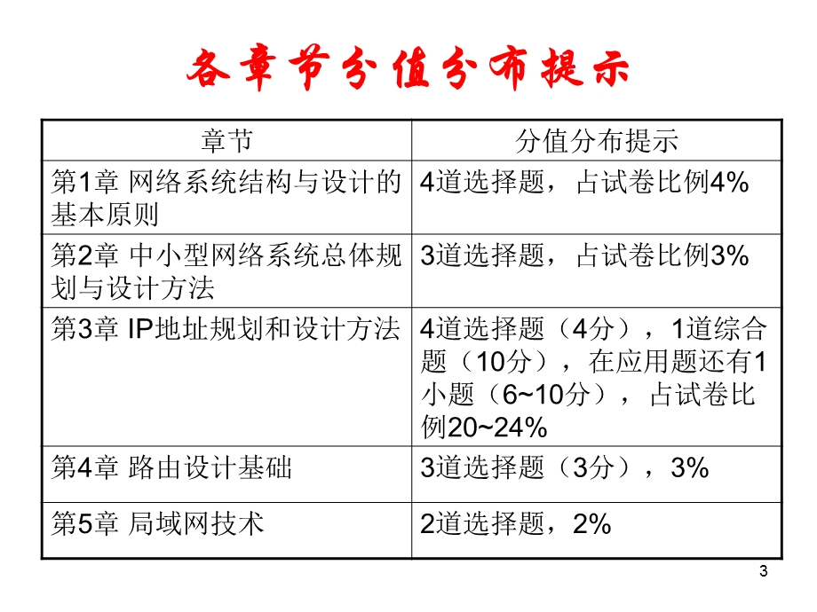 网络系统结构与设计的基本原则.ppt_第3页