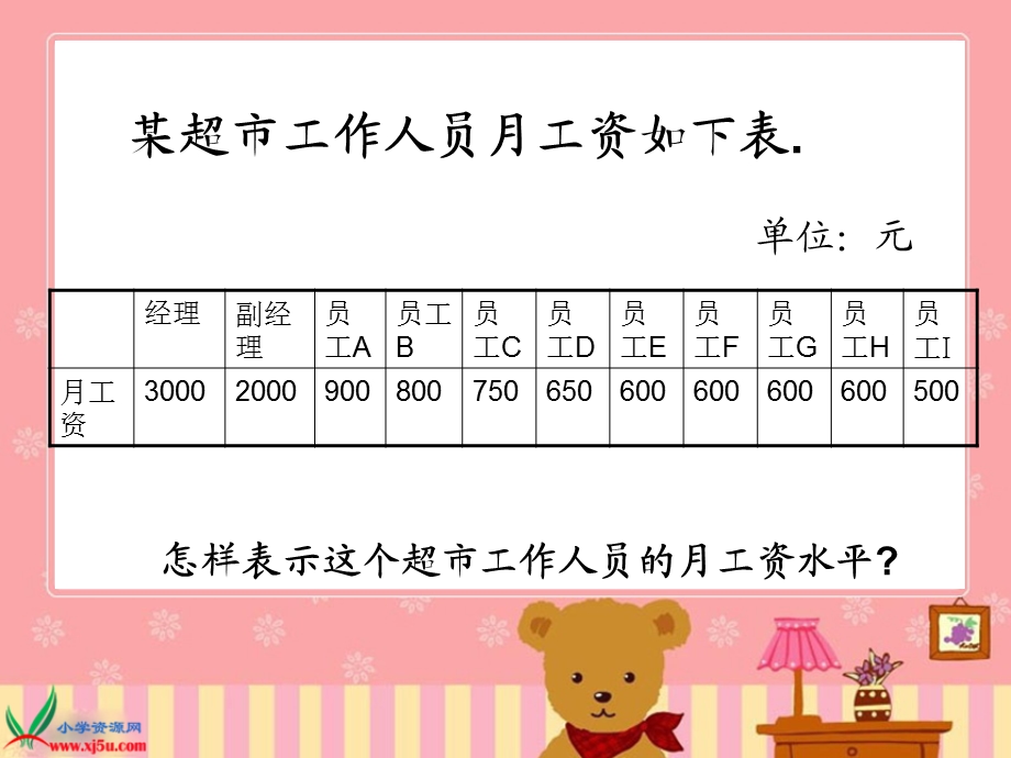 中位数和众数PPT课件之三.ppt_第3页