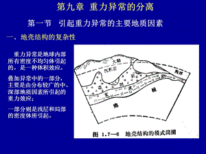 重力学与固体潮(第3篇2).ppt