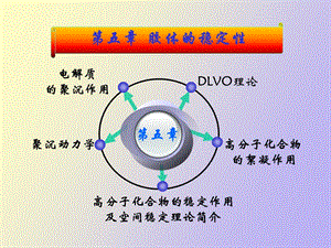 胶体的稳定性.ppt