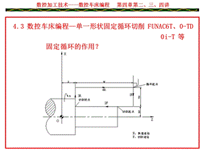课题3第2讲车固定循环.ppt