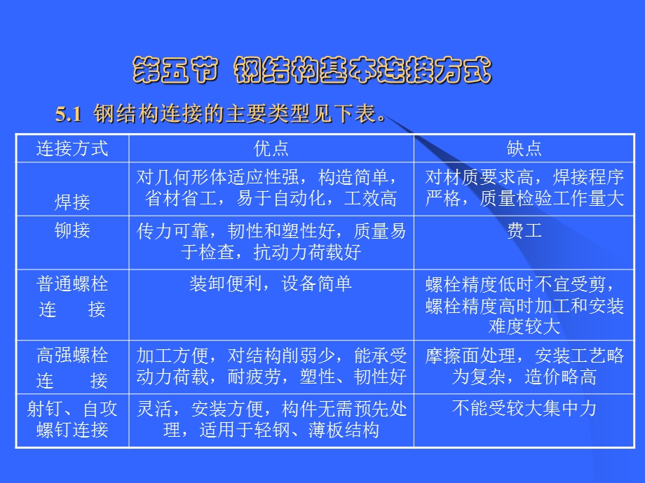 铁塔设计-钢结构基本连接方式.ppt_第1页