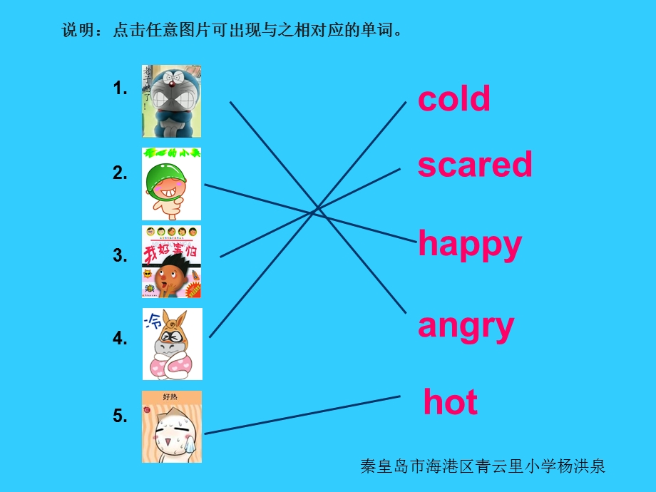 说明点击任意图片可出现与之相对应的单词.ppt_第1页