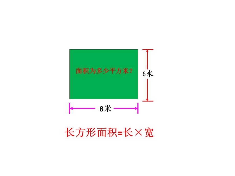 苏教版四年级下册解决问题的策略(第二课时).ppt_第2页