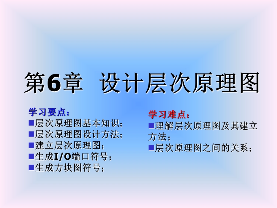 设计层次原理图.ppt_第1页