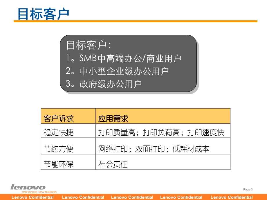 联想高级双面打印机.ppt_第3页