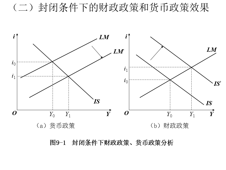 重点知识小问答.ppt_第3页