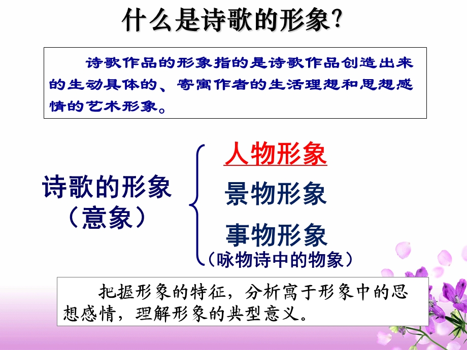 鉴赏古代诗词的人物形象.ppt_第2页