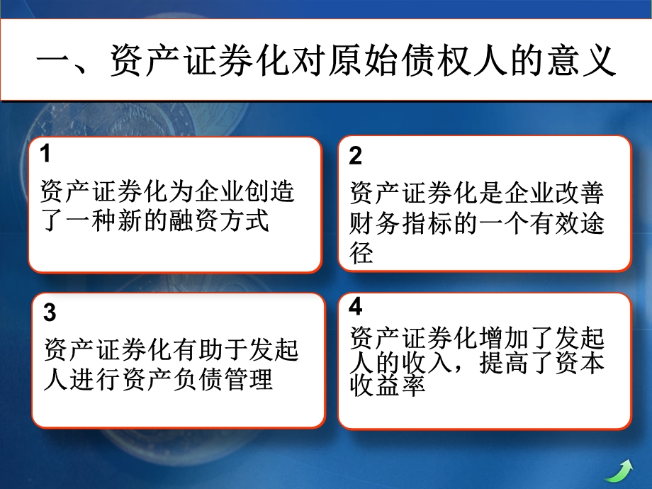 资产证券化的意义.ppt_第3页