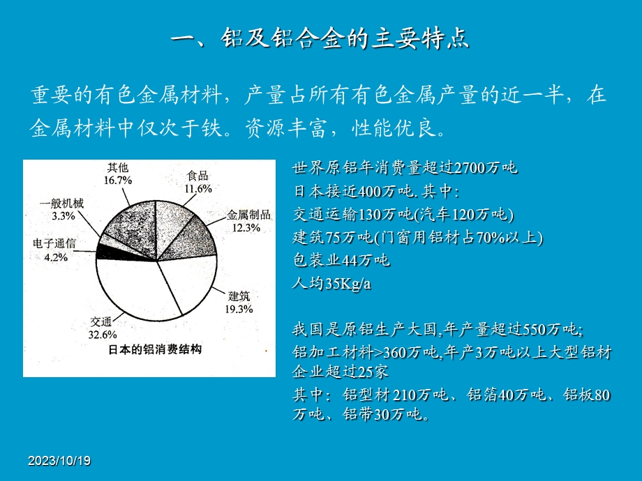 金属材料-3 铝合金.ppt_第2页