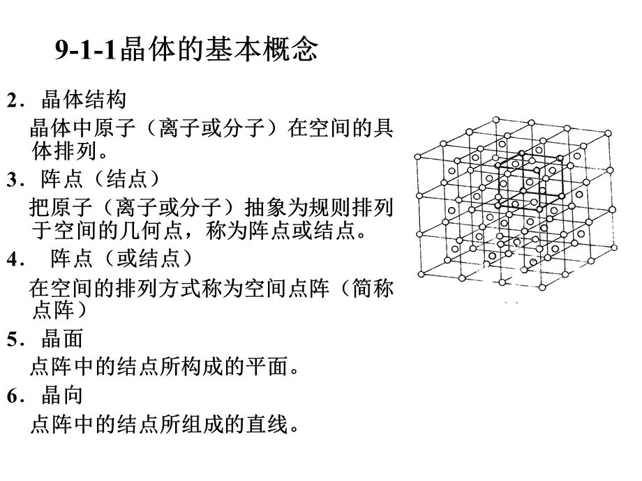 金属晶体及晶体结构能带理论.ppt_第2页