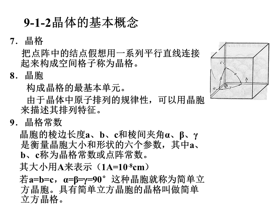 金属晶体及晶体结构能带理论.ppt_第3页