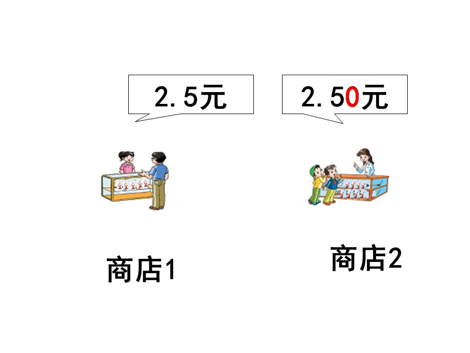 苏教版数学五年级上册《小数的性质》公开课课件.ppt_第3页