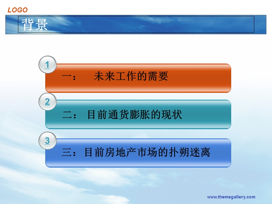 通货膨胀与房地产的关系.ppt_第3页