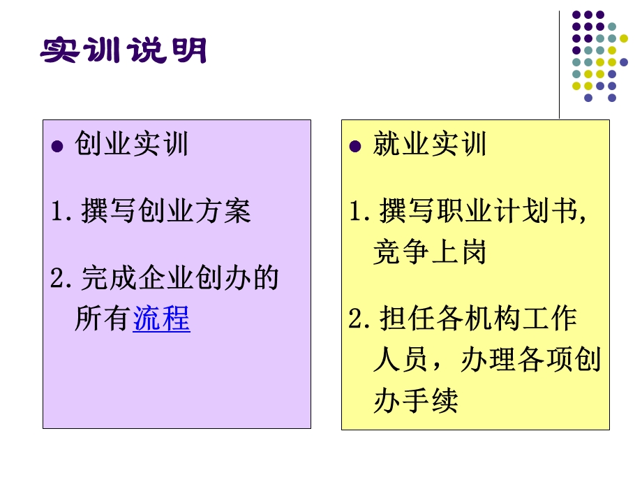 财经创业综合实训(09会计1-2).ppt_第2页