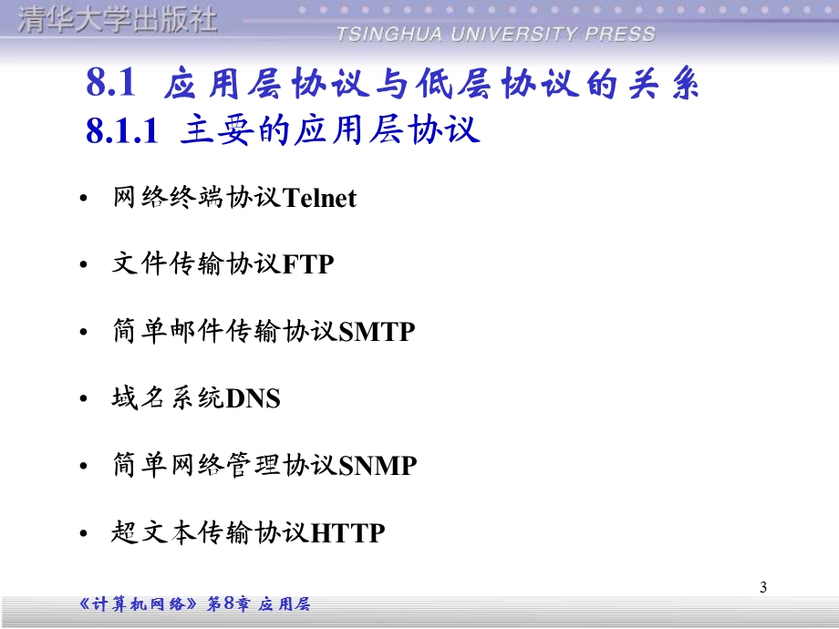 计算机网络技术基础课程课件设计 应用层.ppt_第3页