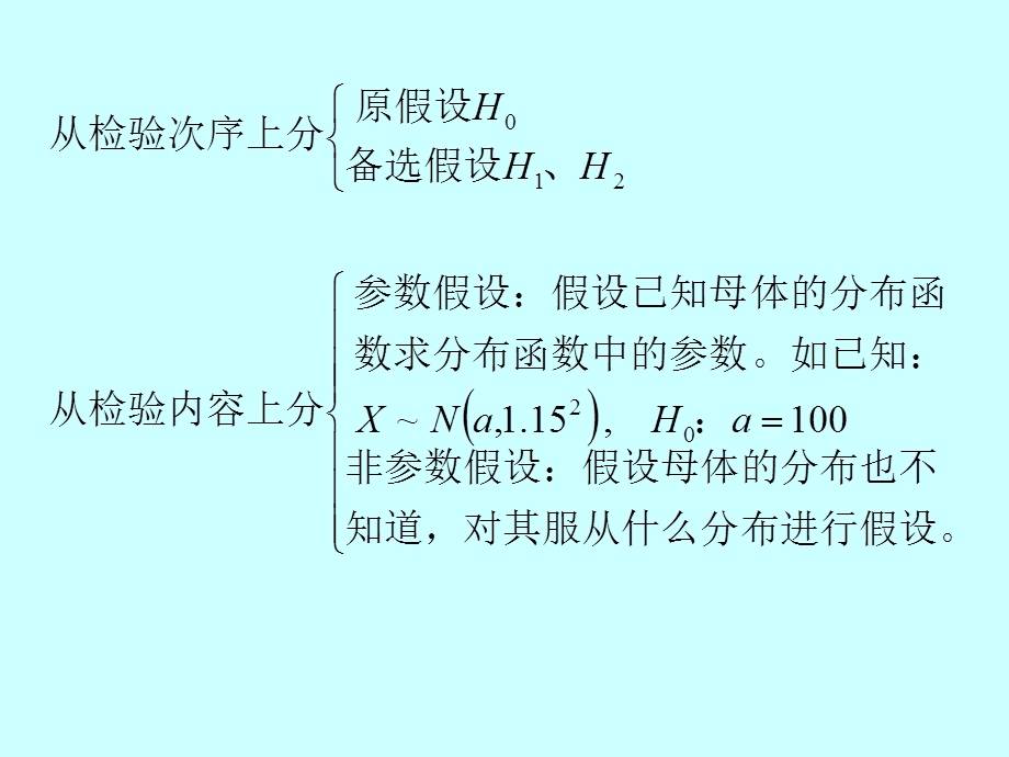 统计假设检验在测量中的应用.ppt_第3页