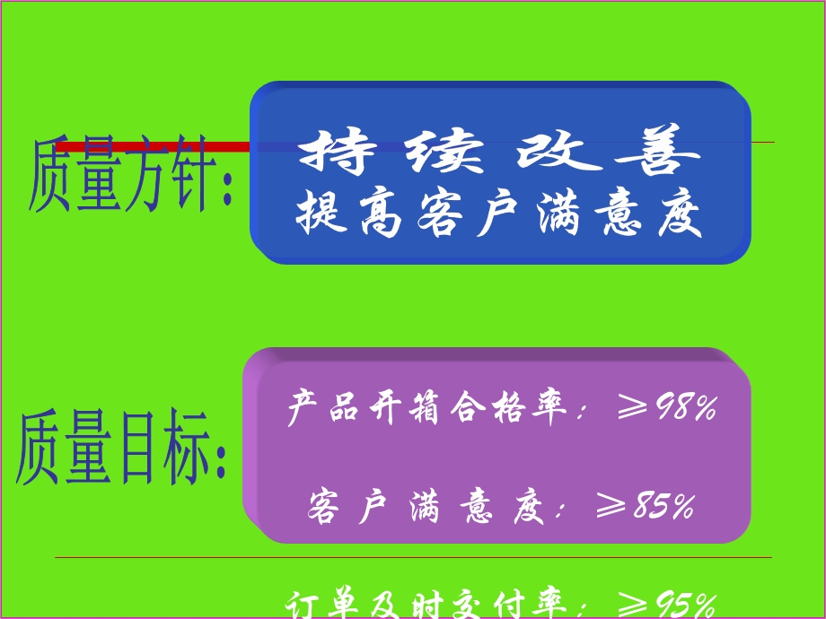 钣金品质技术资料.ppt_第2页