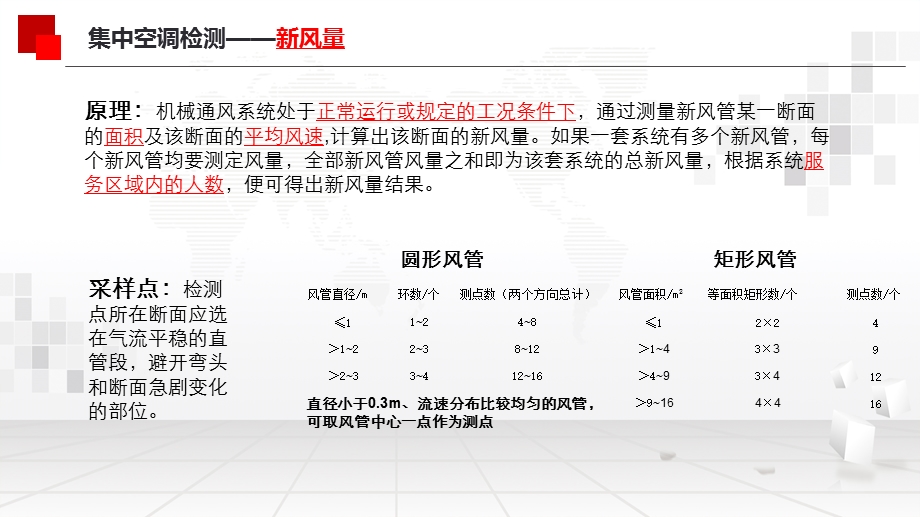 集中空调检测.ppt_第3页