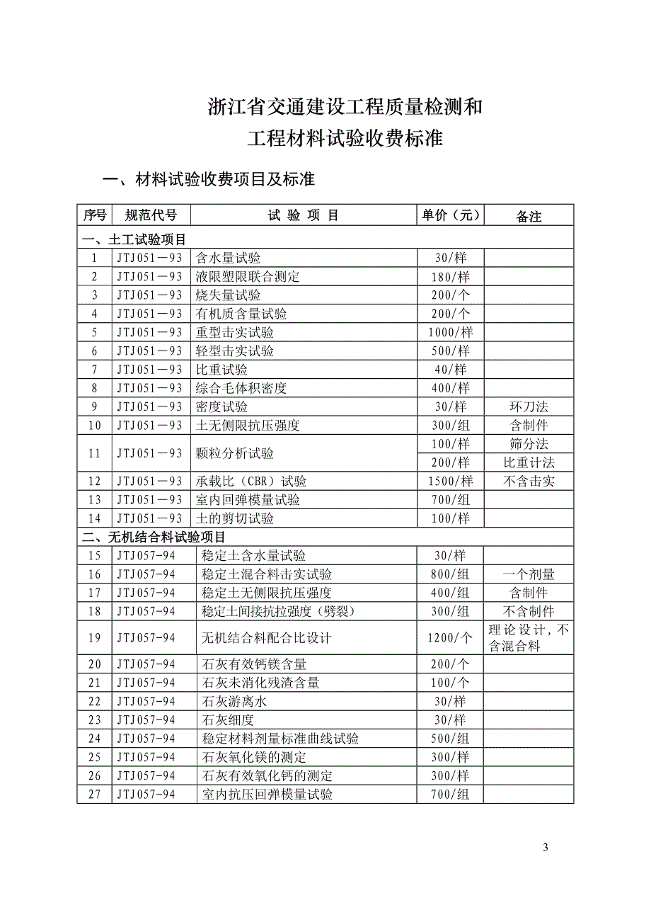 交通收费标准.doc_第3页