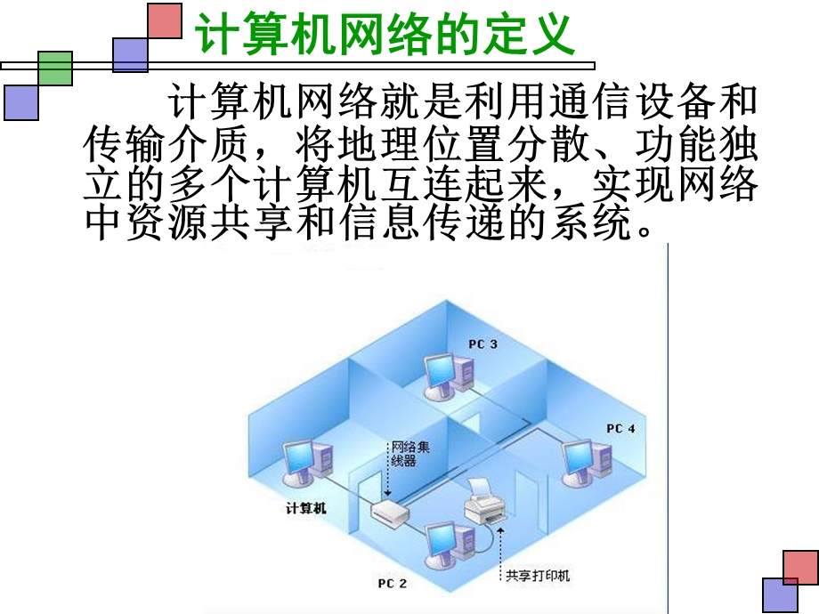 计算机组装特别篇内网互连.ppt_第3页