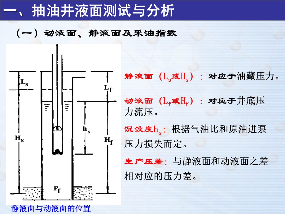 采油高级技师工况分析.ppt_第3页