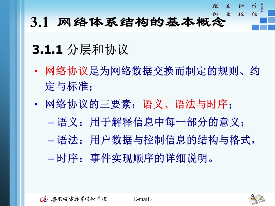 网络体系结构与网络协议整.ppt_第3页