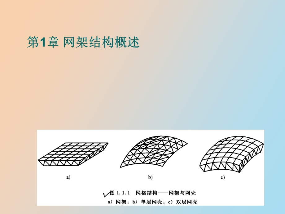 网架结构概述.ppt_第1页