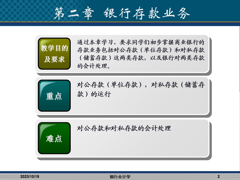 金融会计学第二章发送.ppt_第2页