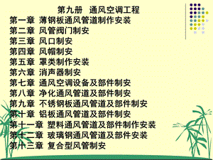 识图工程量计算规则(通风).ppt