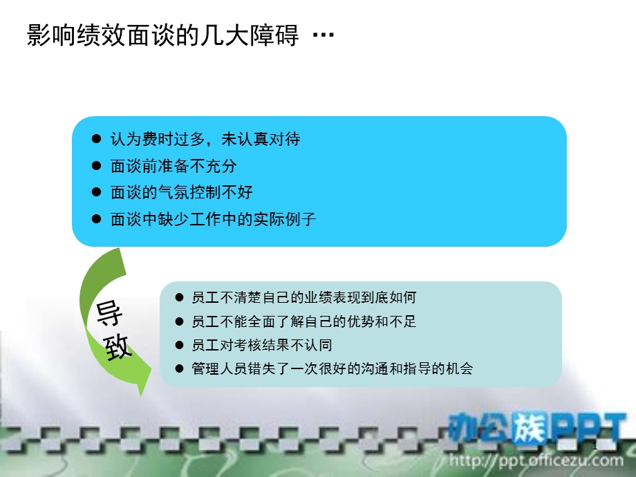 绩效面谈分享.ppt_第2页