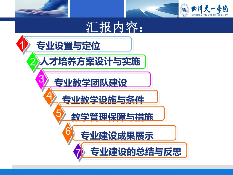 说会计专业(会计)ppt.ppt_第2页