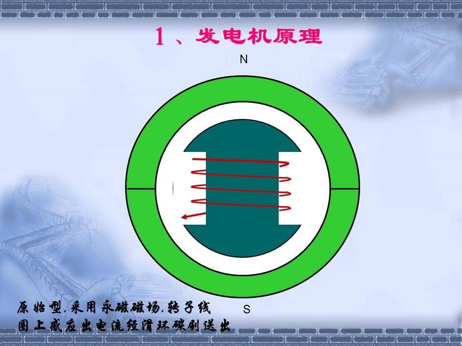 电气课件2发电机ppt课件.ppt_第3页