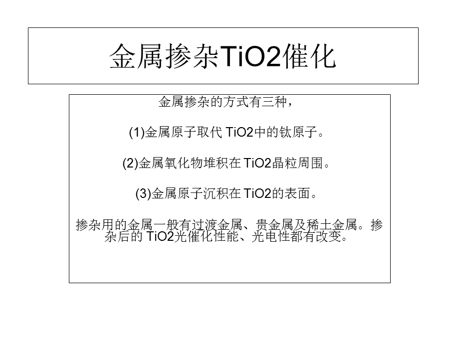 金属掺杂TiO2催化.ppt_第1页