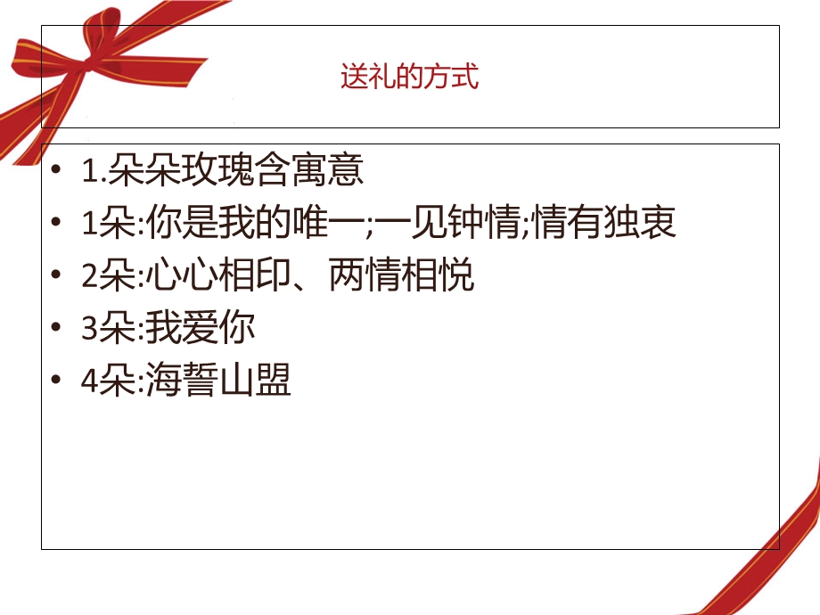 花儿代表的含义.ppt_第3页