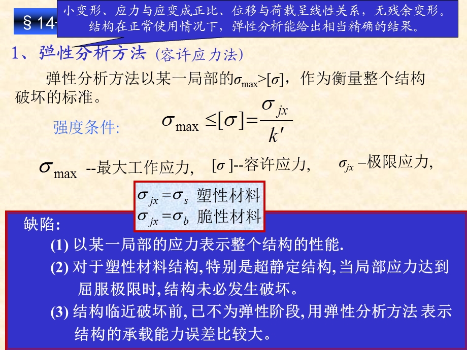 结构力学ch14结构的极限荷载.ppt_第2页