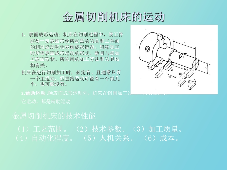 金属切削加工.ppt_第2页