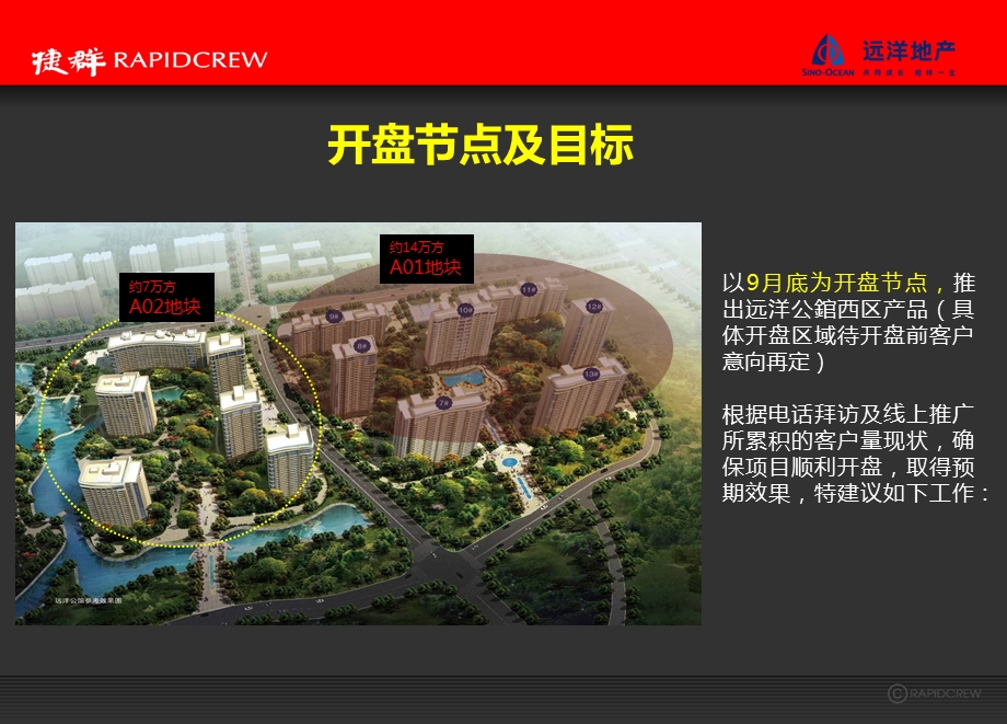 远洋公錧西区开盘前传播推广计划.ppt_第2页