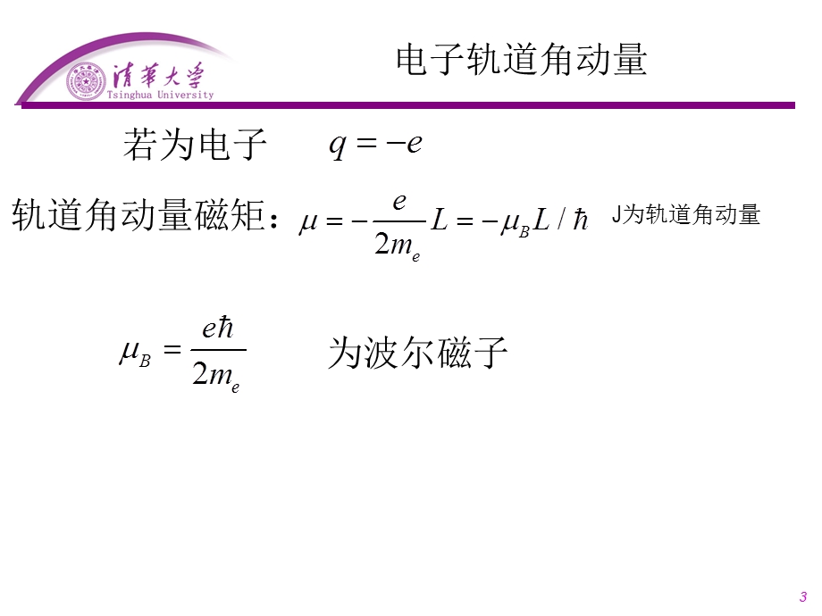 量子物理-电子自旋.ppt_第3页