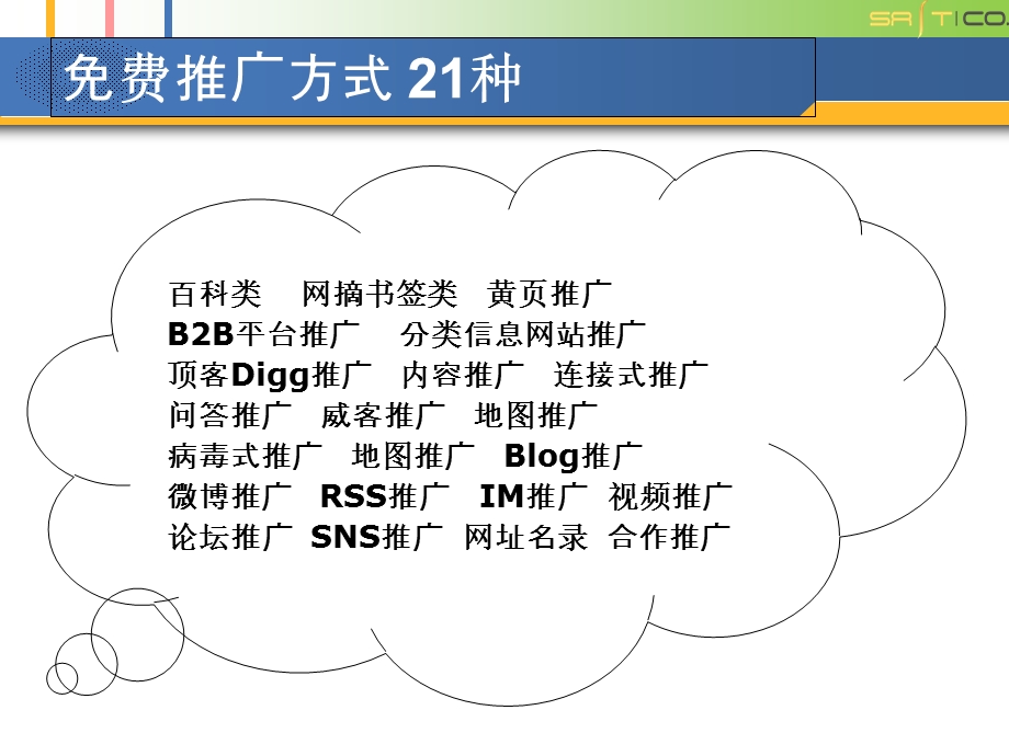 经典网络推广标准教程.ppt_第3页