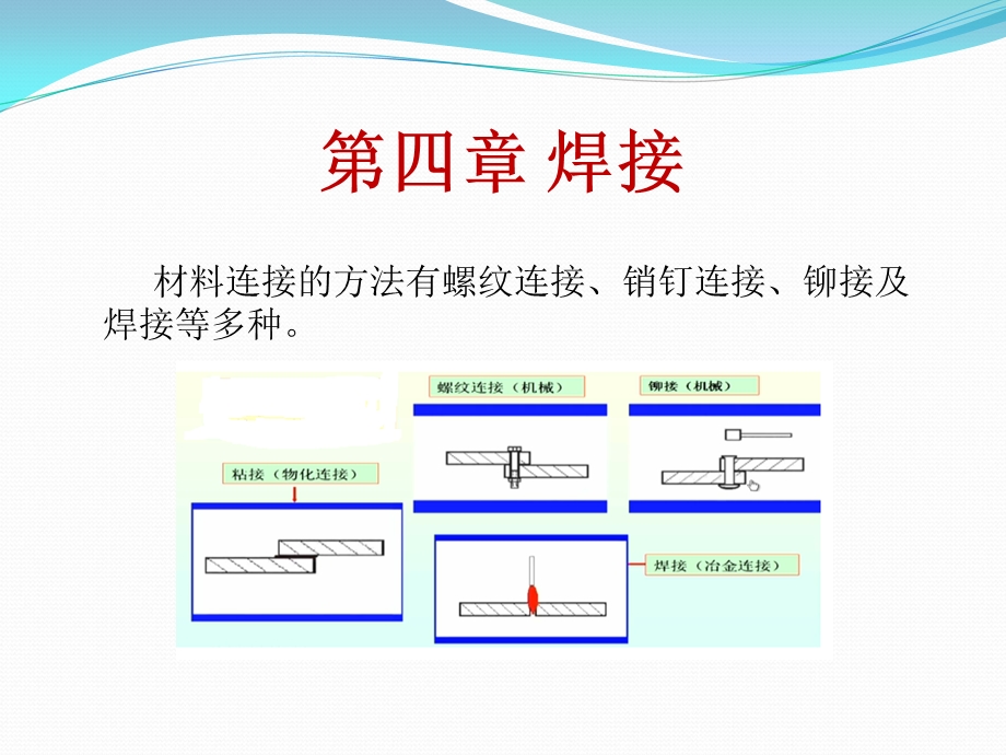 金属工艺 第四章焊接课件.ppt_第1页